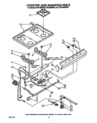 Cooktop and manifold