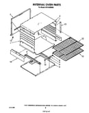 Internal oven