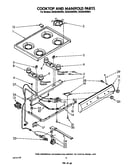 Cooktop and manifold
