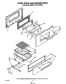 Oven door and broiler