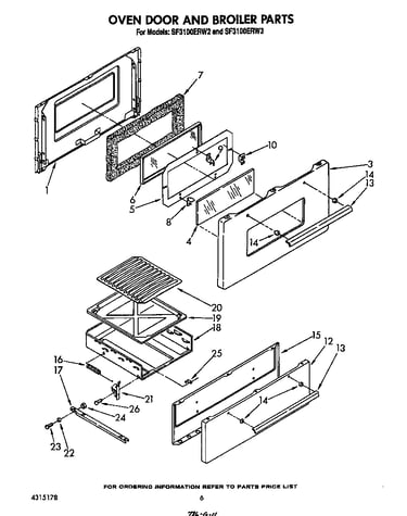 Oven door and broiler