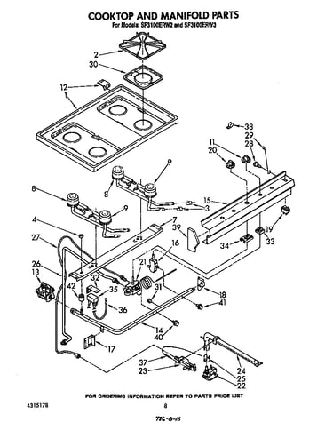 Cook top and manifold