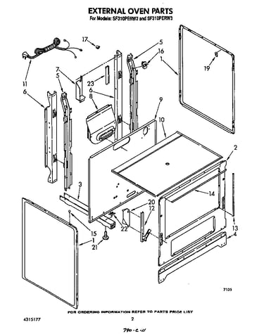 External oven