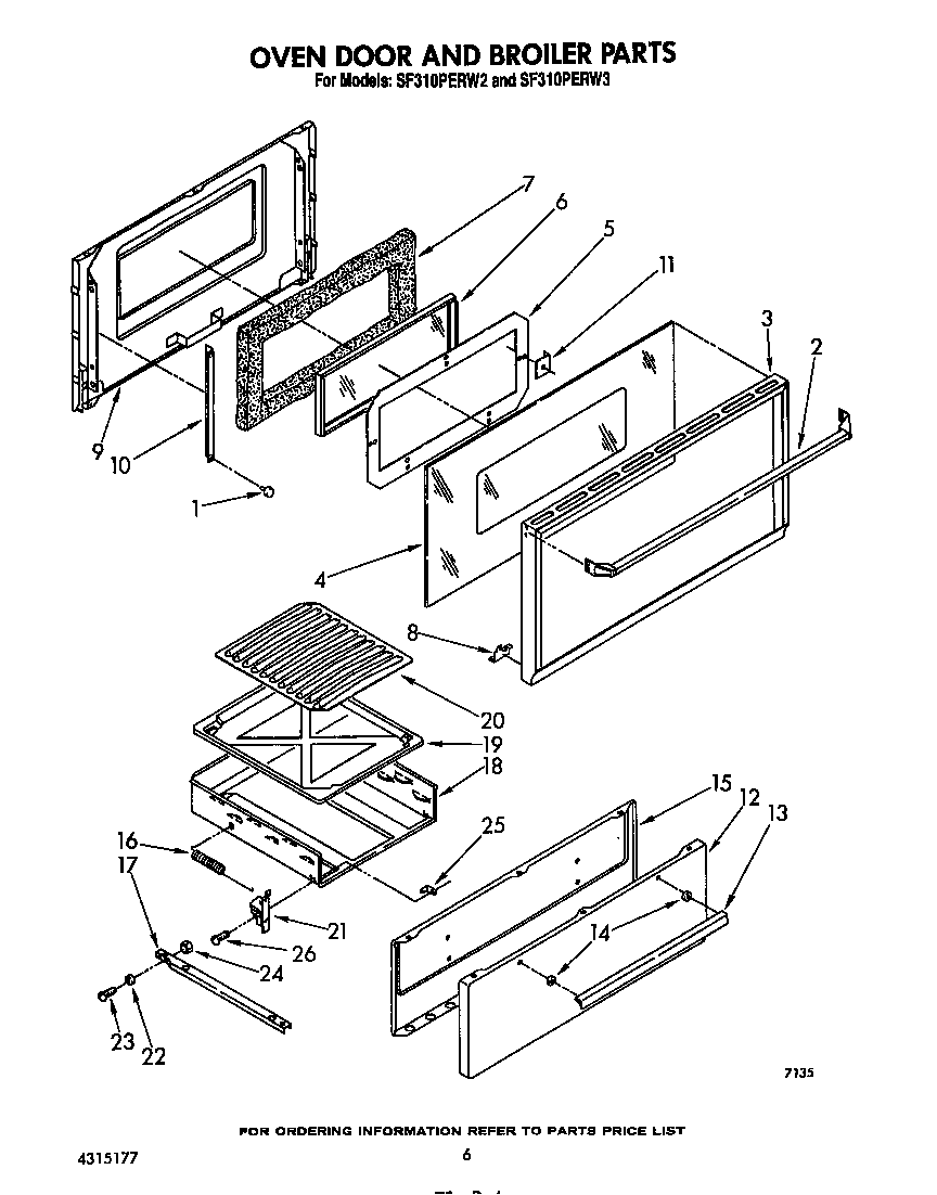 OVEN DOOR AND BROILER