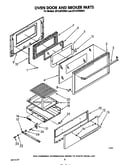 Oven door and broiler