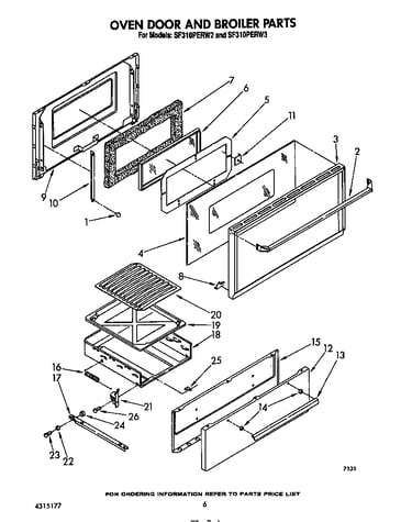 Oven door and broiler