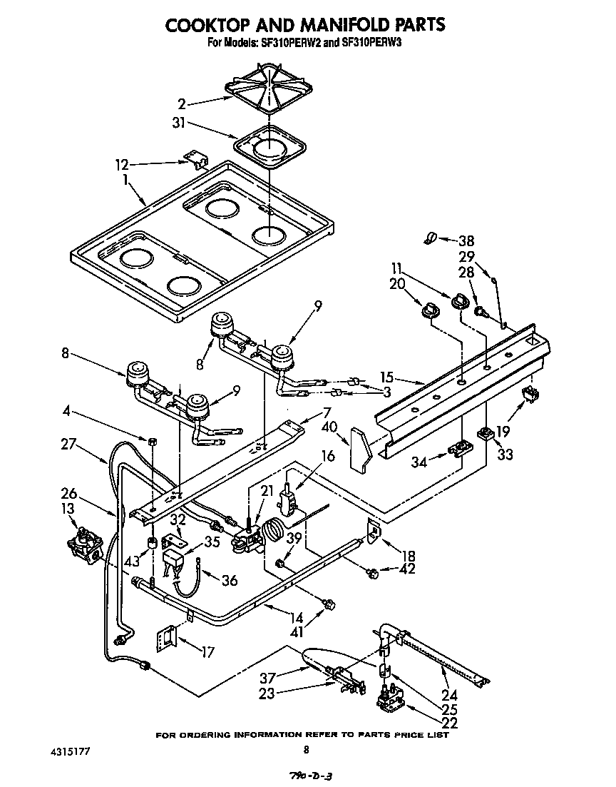 COOKTOP AND MANIFOLD