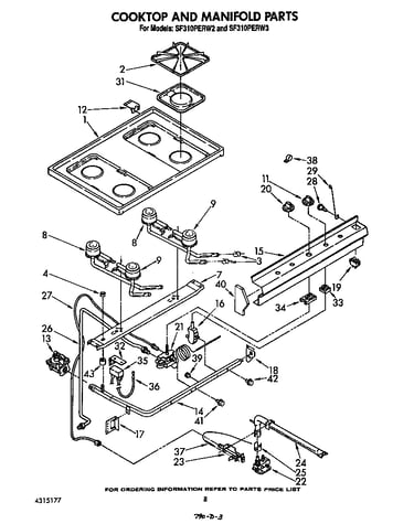 Cooktop and manifold
