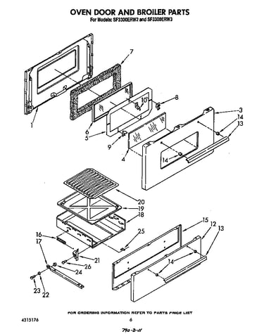 Oven door and broiler