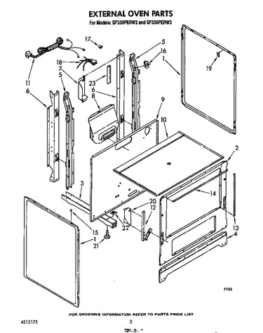 External oven