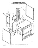 External oven