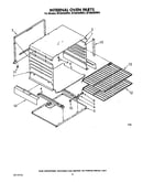 Internal oven