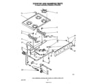 Whirlpool SF3004SRW2 cook top and manifold diagram