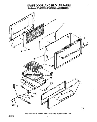 Oven door and broiler