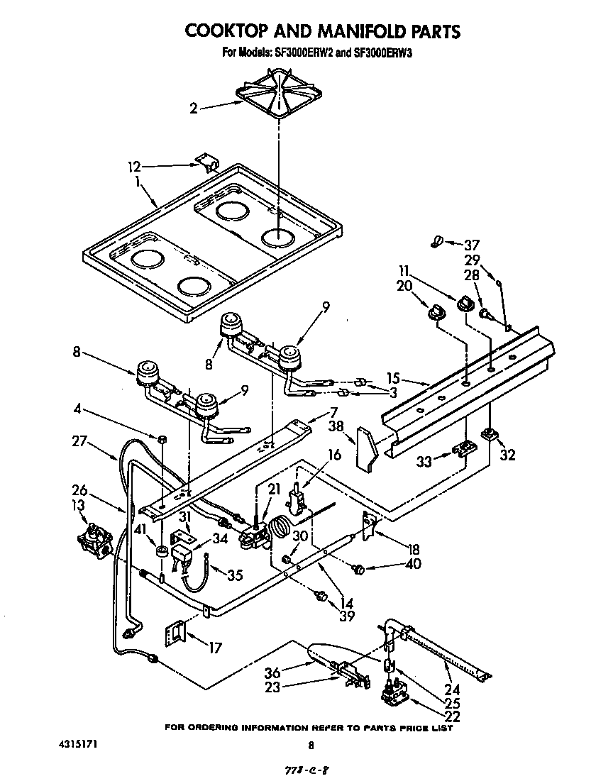 COOKTOP AND MANIFOLD