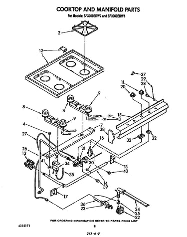 Cooktop and manifold