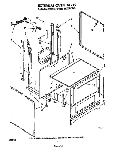 External oven