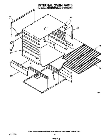 Internal oven