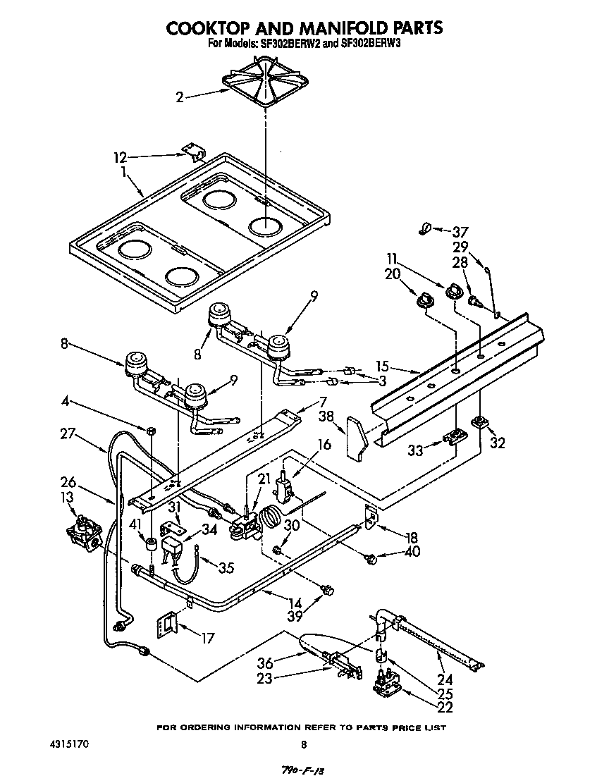 COOKTOP AND MANIFOLD