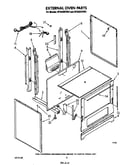 External oven
