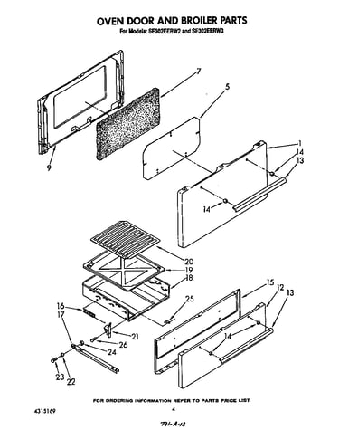 Oven door and broiler