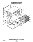 Internal oven