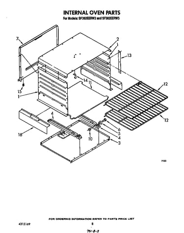 Internal oven