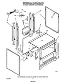 External oven