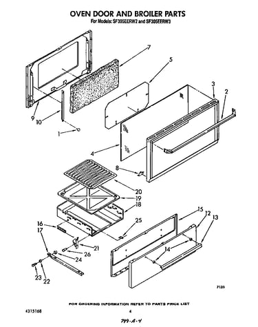 Oven door and broiler