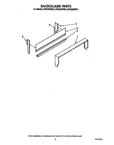 Backguard