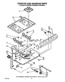 Cook top and manifold