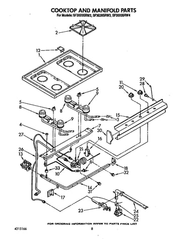 Cook top and manifold