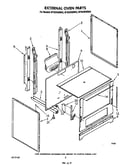 External oven