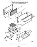 Oven door and broiler