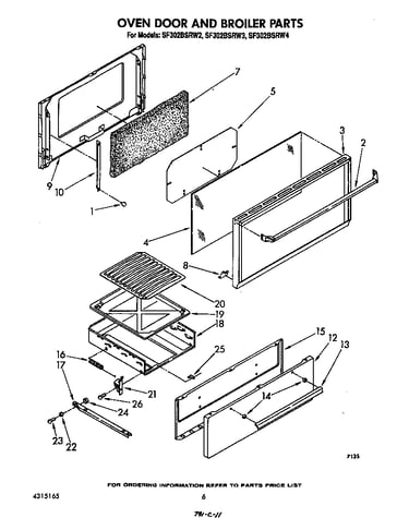 Oven door and broiler