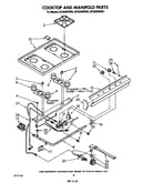 Cooktop and manifold