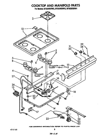 Cooktop and manifold