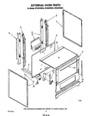 External oven