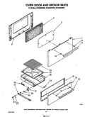 Oven door and broiler