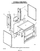 External oven
