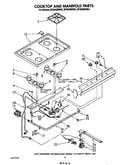 Cooktop and manifold