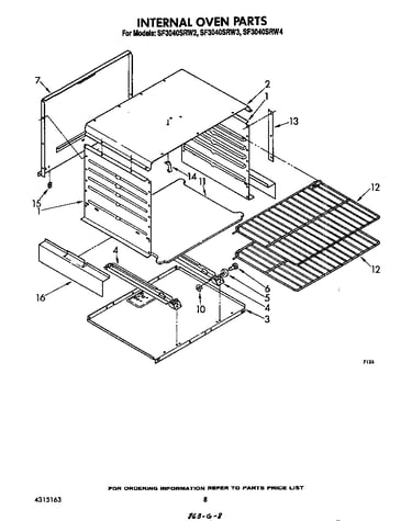 Internal oven