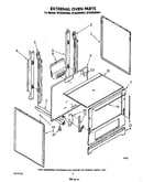 External oven