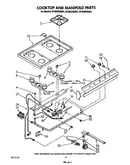 Cooktop and manifold
