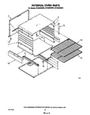 Internal oven