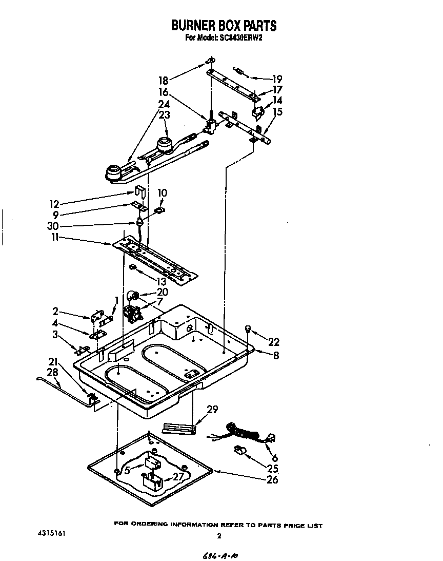Burner box parts