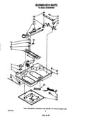 Burner box parts