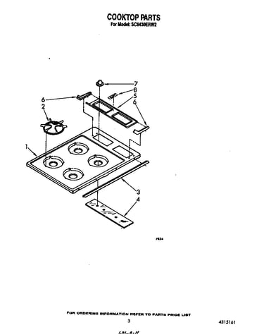 Cooktop parts