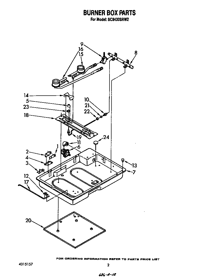 Burner box parts