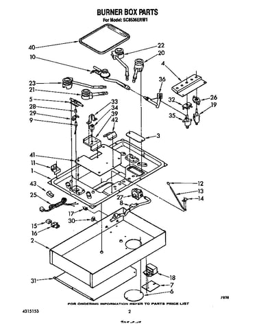 Burner box parts